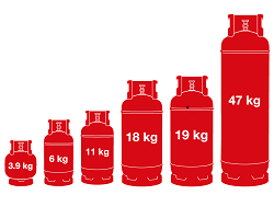 LPG Cylinder